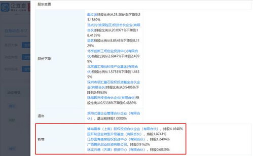 騰訊關(guān)聯(lián)公司戰(zhàn)略入股第四范式，強(qiáng)化人工智能技術(shù)服務(wù)布局